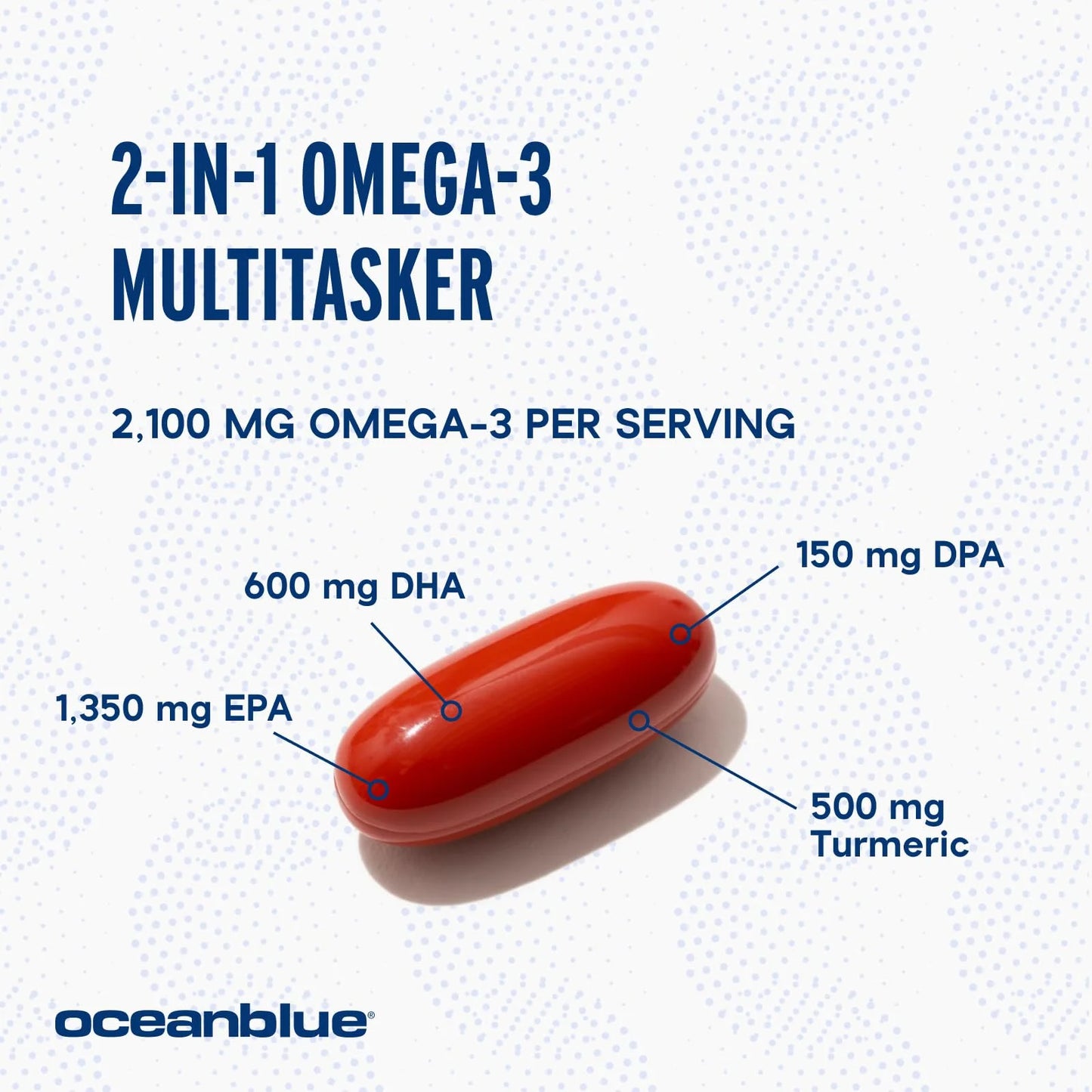 Oceanblue Professional Omega-3 2100 with Turmeric, 60 Count, Triple Strength Burpless Fish Oil, 20 Servings, Gluten-Free, Lactose-Free, No Artificial Ingredients, No Mercury