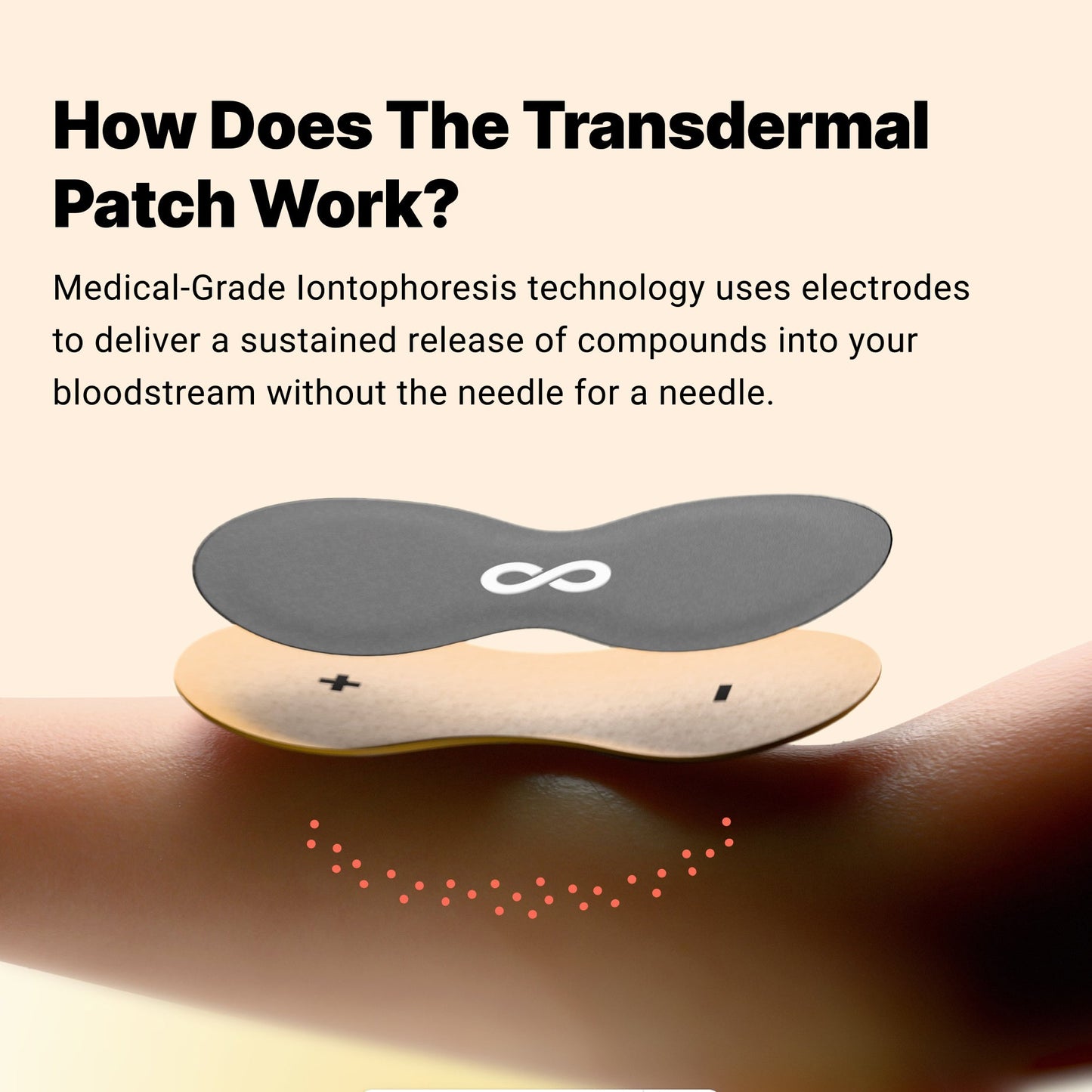 High Dose Glutathione Patches