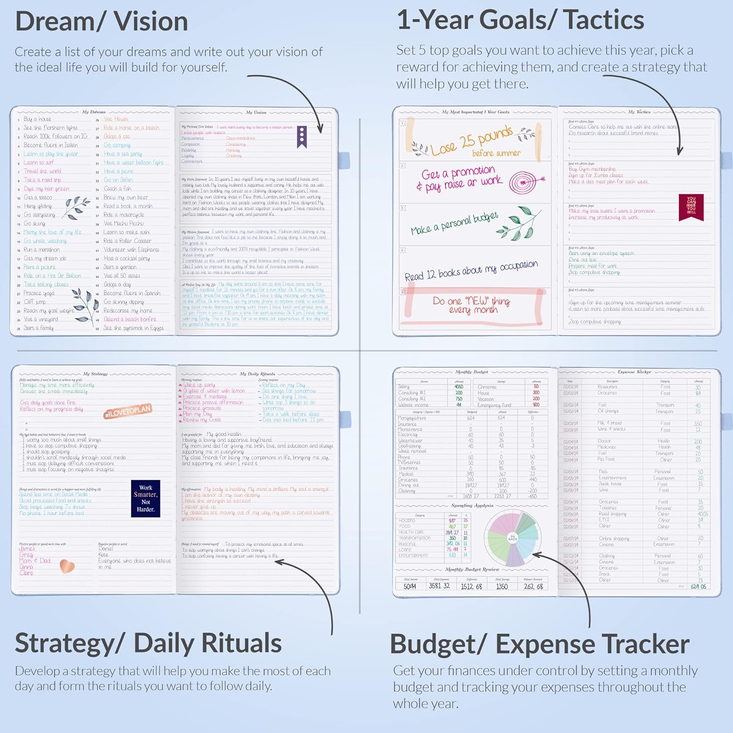 Gogirl Planner PRO - Weekly Planner and Organizer