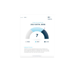 BIOHM Gut Test