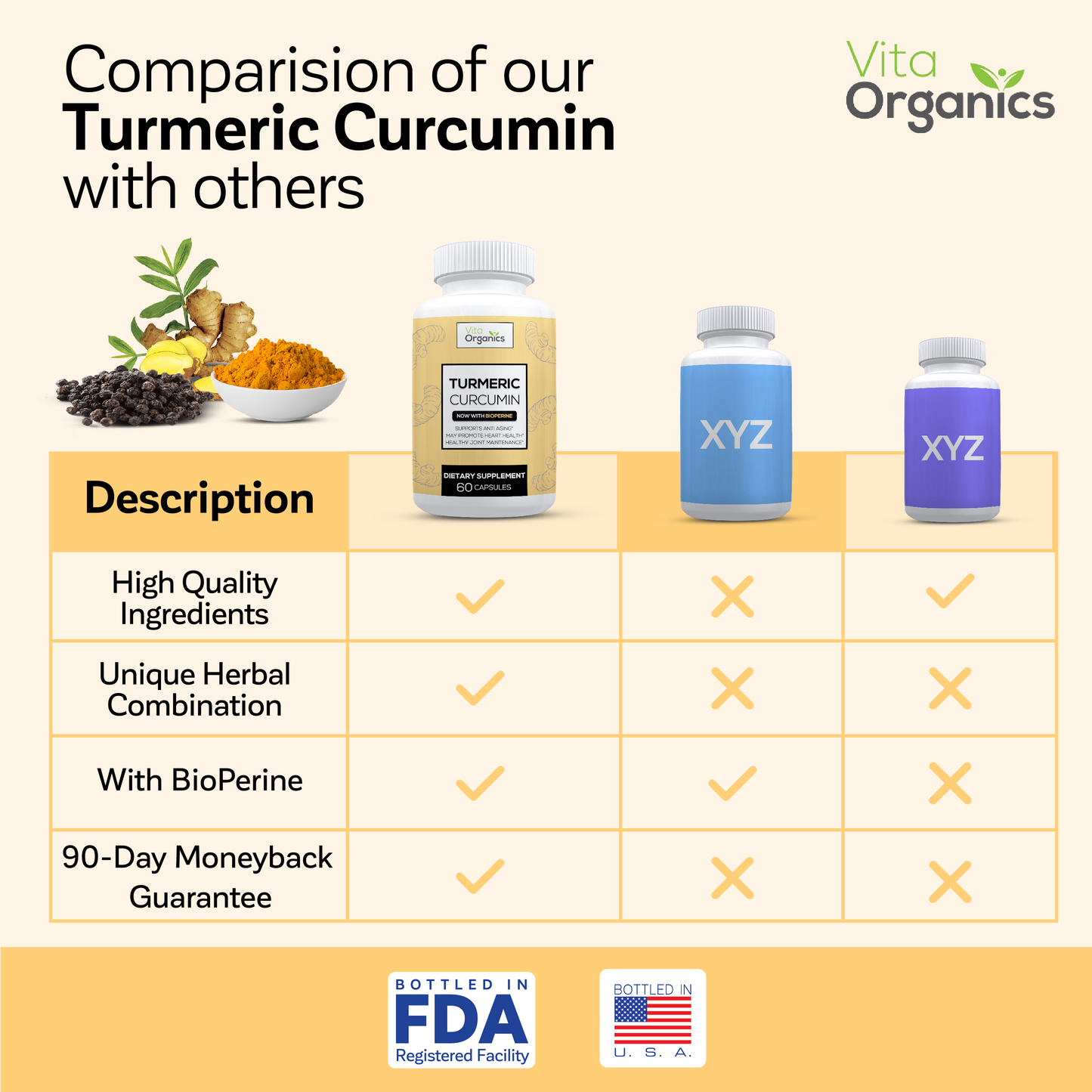 Turmeric Curcumin w/BioPerine by Vita Organics