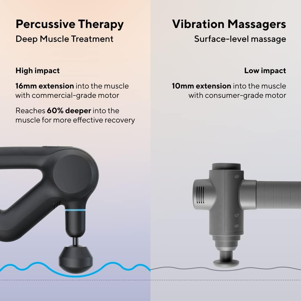 Theragun Prime Quiet Therapy Massage Gun - (Black - 5Th Gen)