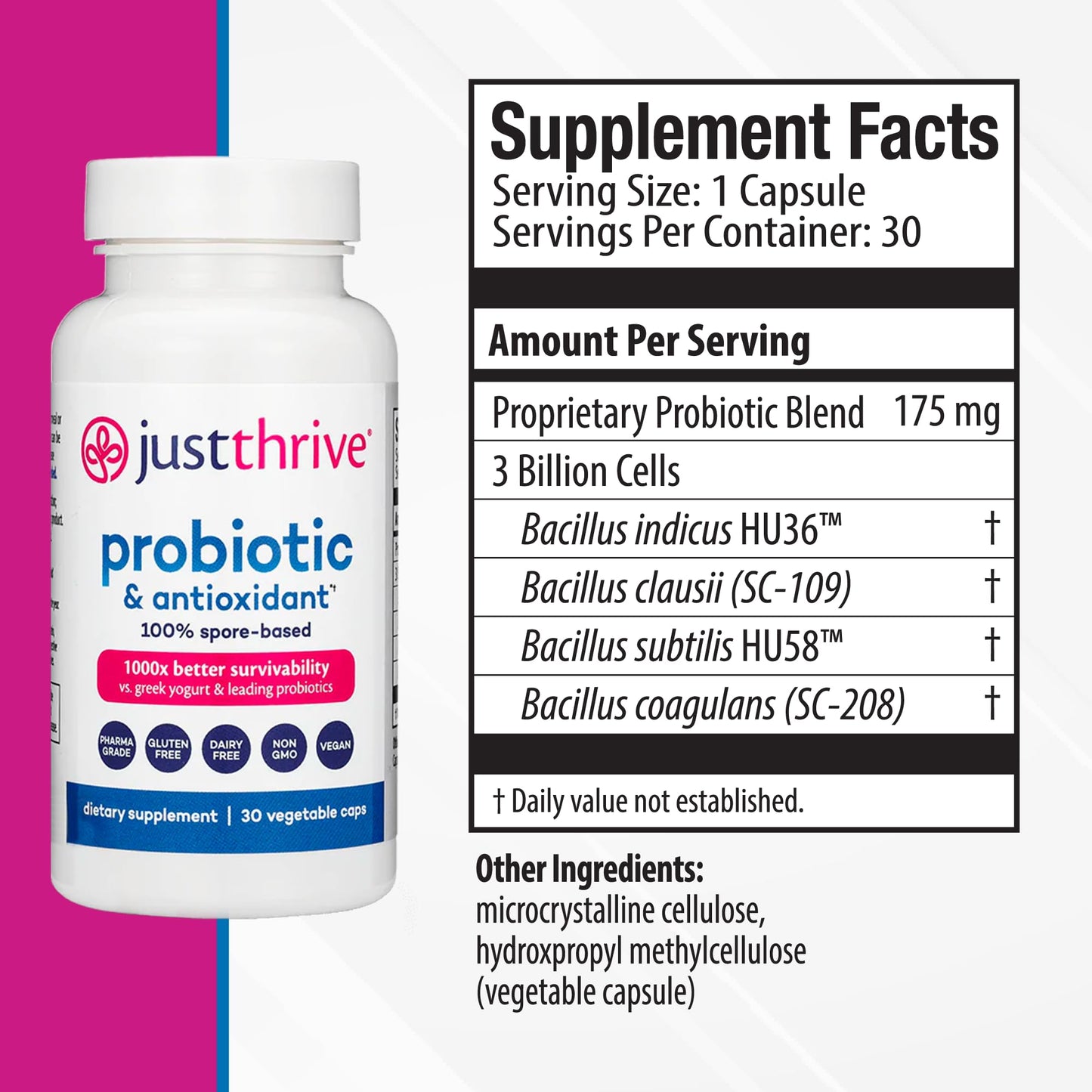 Just Thrive Probiotic & Antioxidant Supplement - 30 Caps