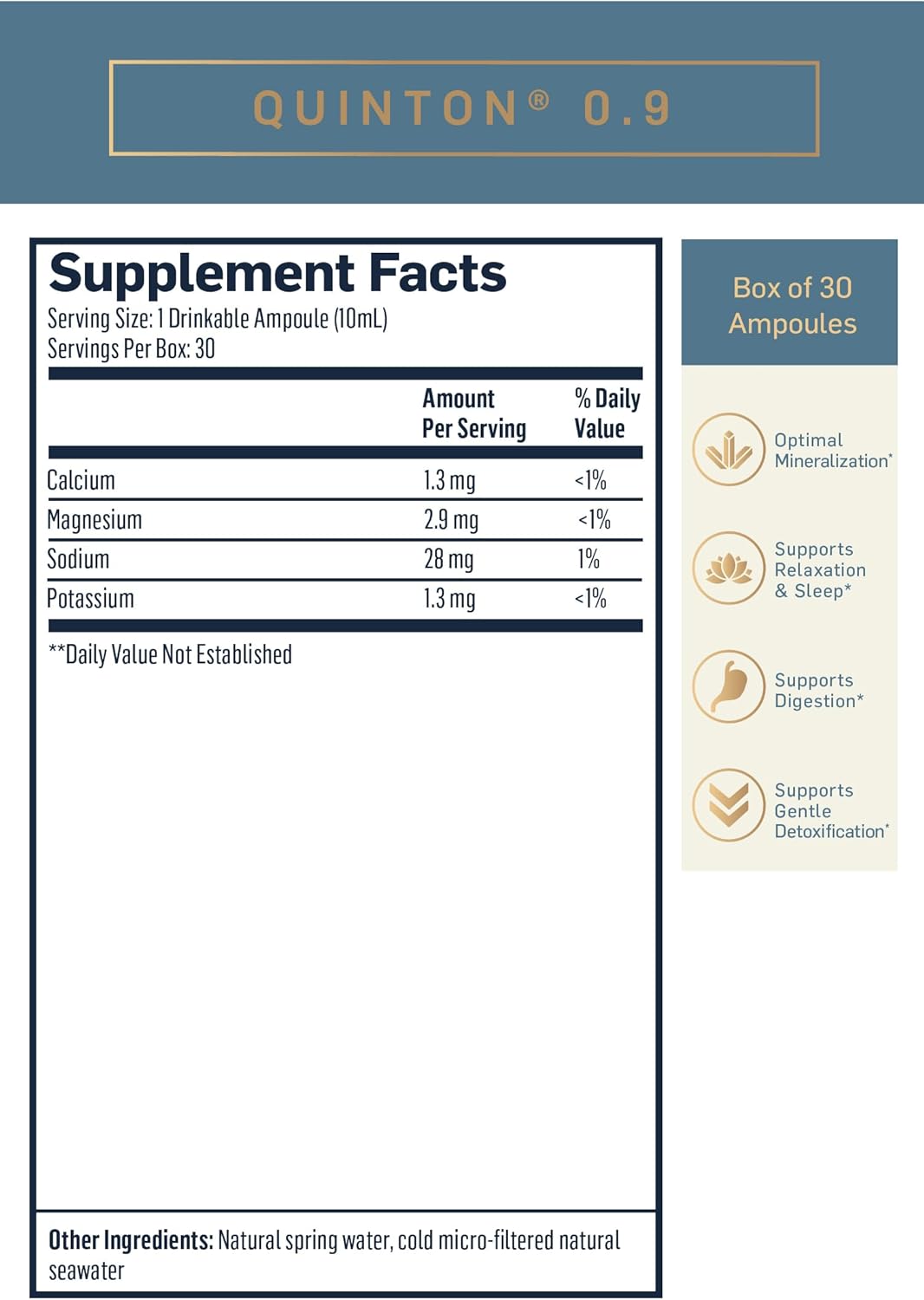 Original Quinton Isotonic Solution = Liquid Hydration, Electrolyte + Multi Minerals Supplement =