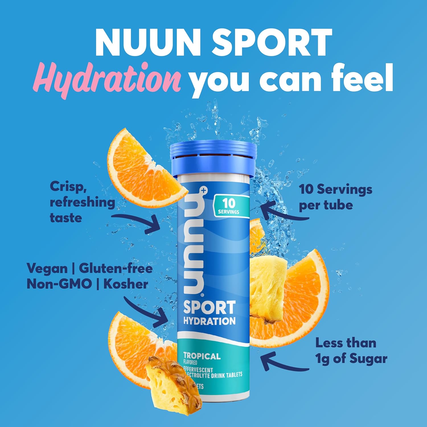 Nuun Sport Electrolyte Tablets for Proactive Hydration