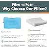 Core Products Tri-Core Firm- Cervical Support Pillow