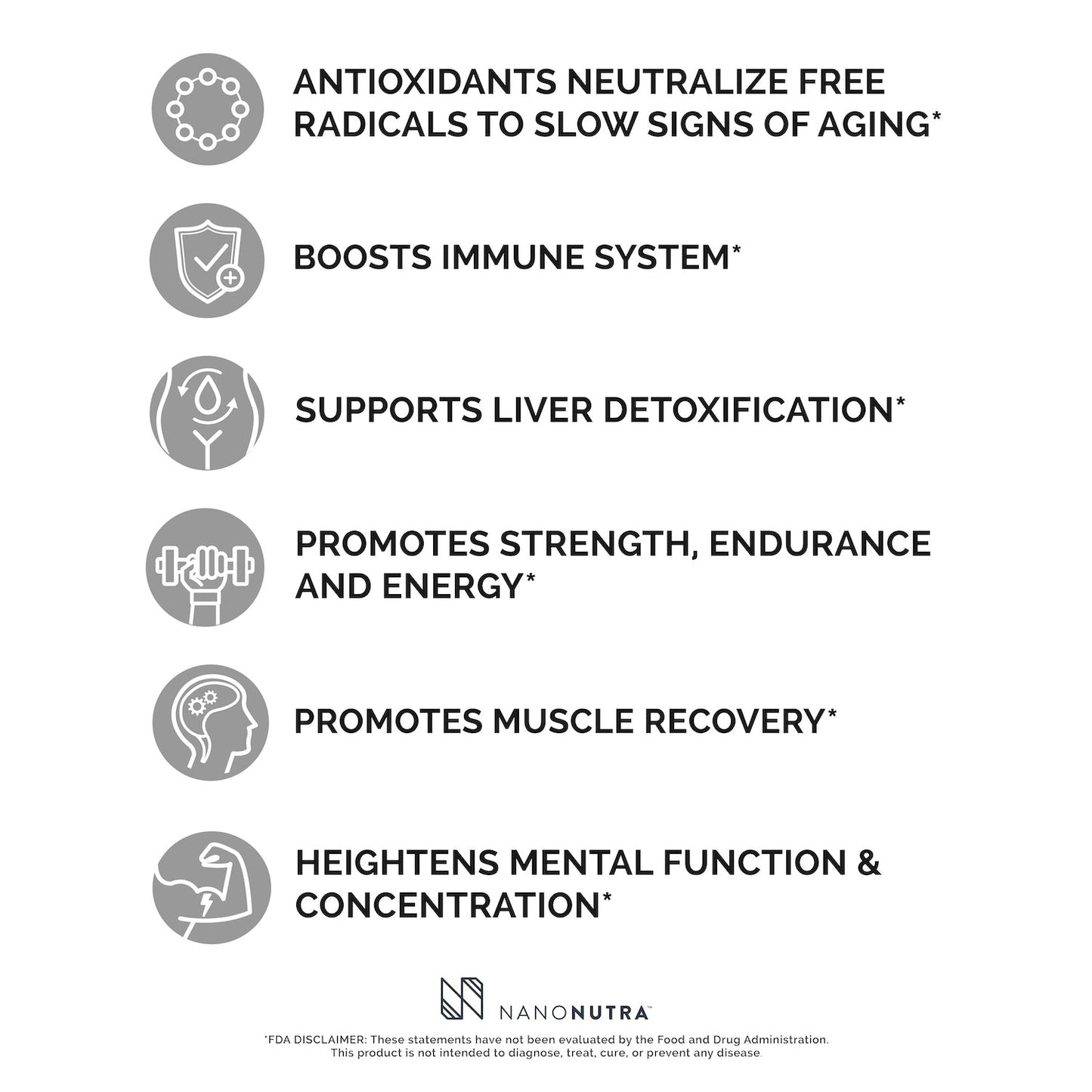 NanoNutra's Liposomal Glutathione