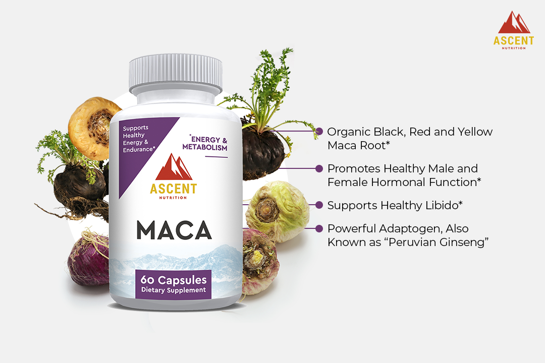 Organic Maca Root, 60 Capsules, 1500 mg