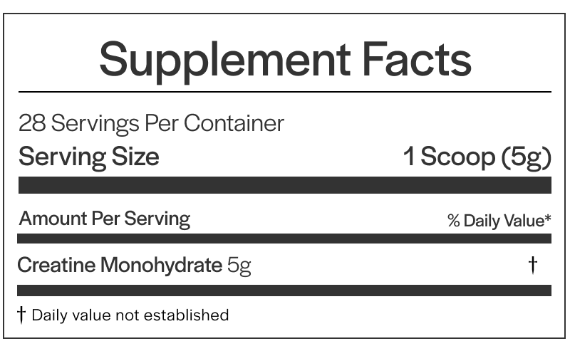 Creatine Monohydrate