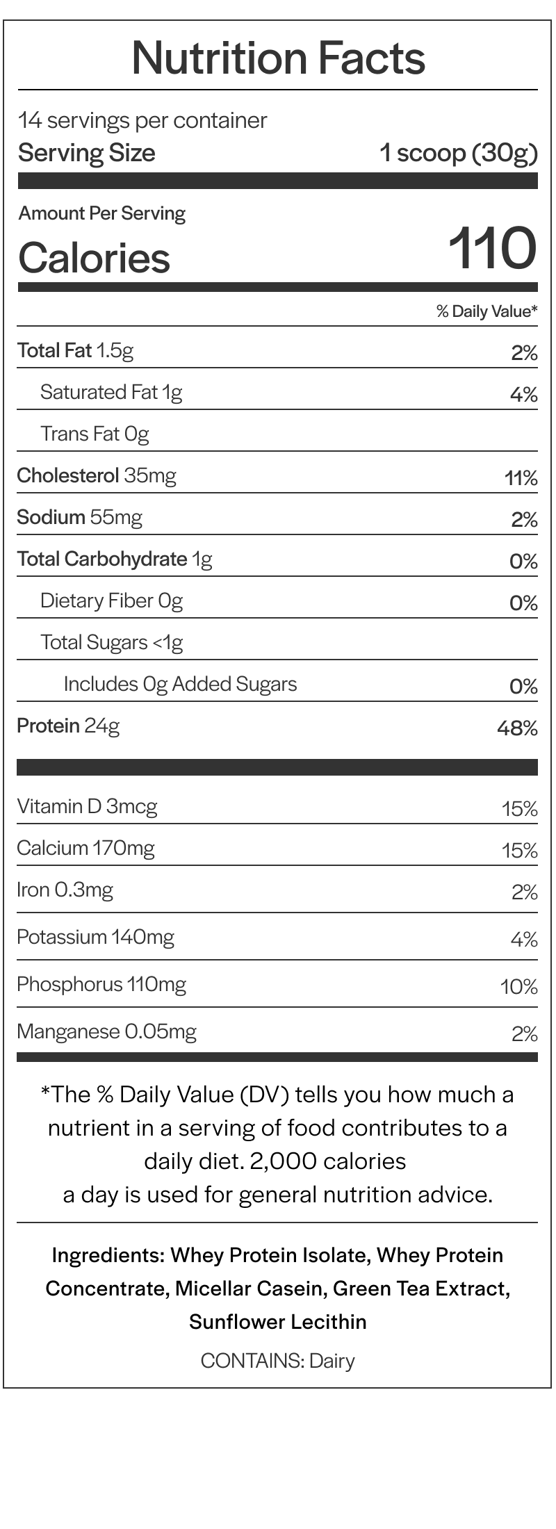 Whey Protein Powder for Weight Loss with Free Variety Flavor Pack