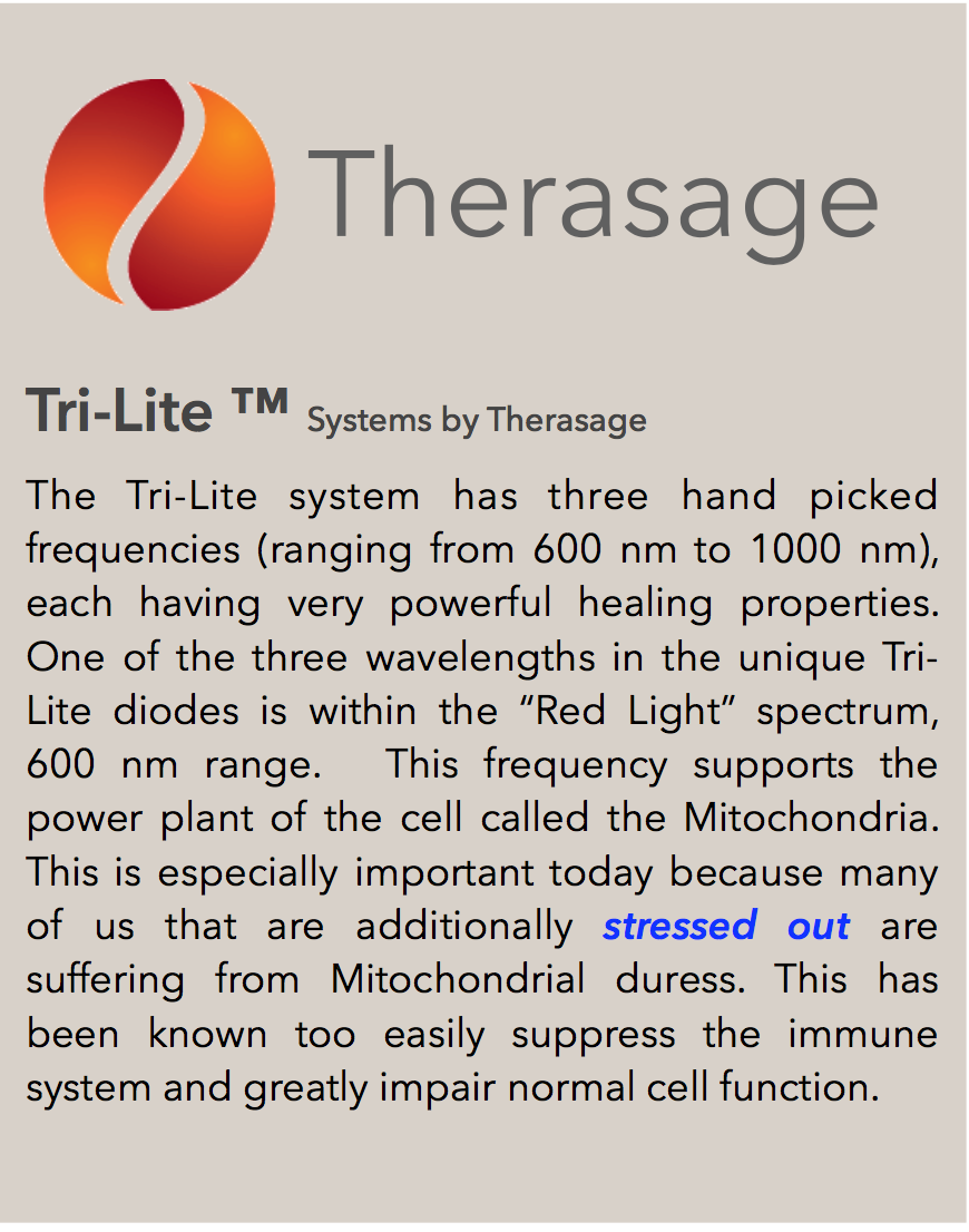 Therasage TheraFusion™ Tri-Lite™ Red Light Therapy Pad