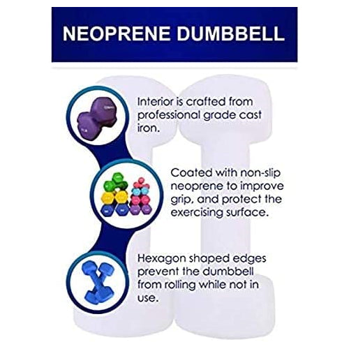 Neoprene Hexagon Shaped Dumbbells