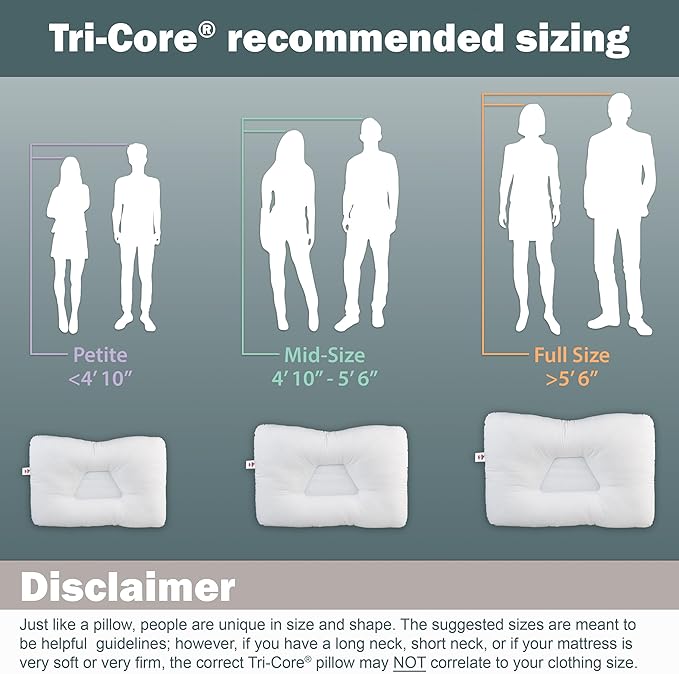 Core Products Tri-Core Firm- Cervical Support Pillow