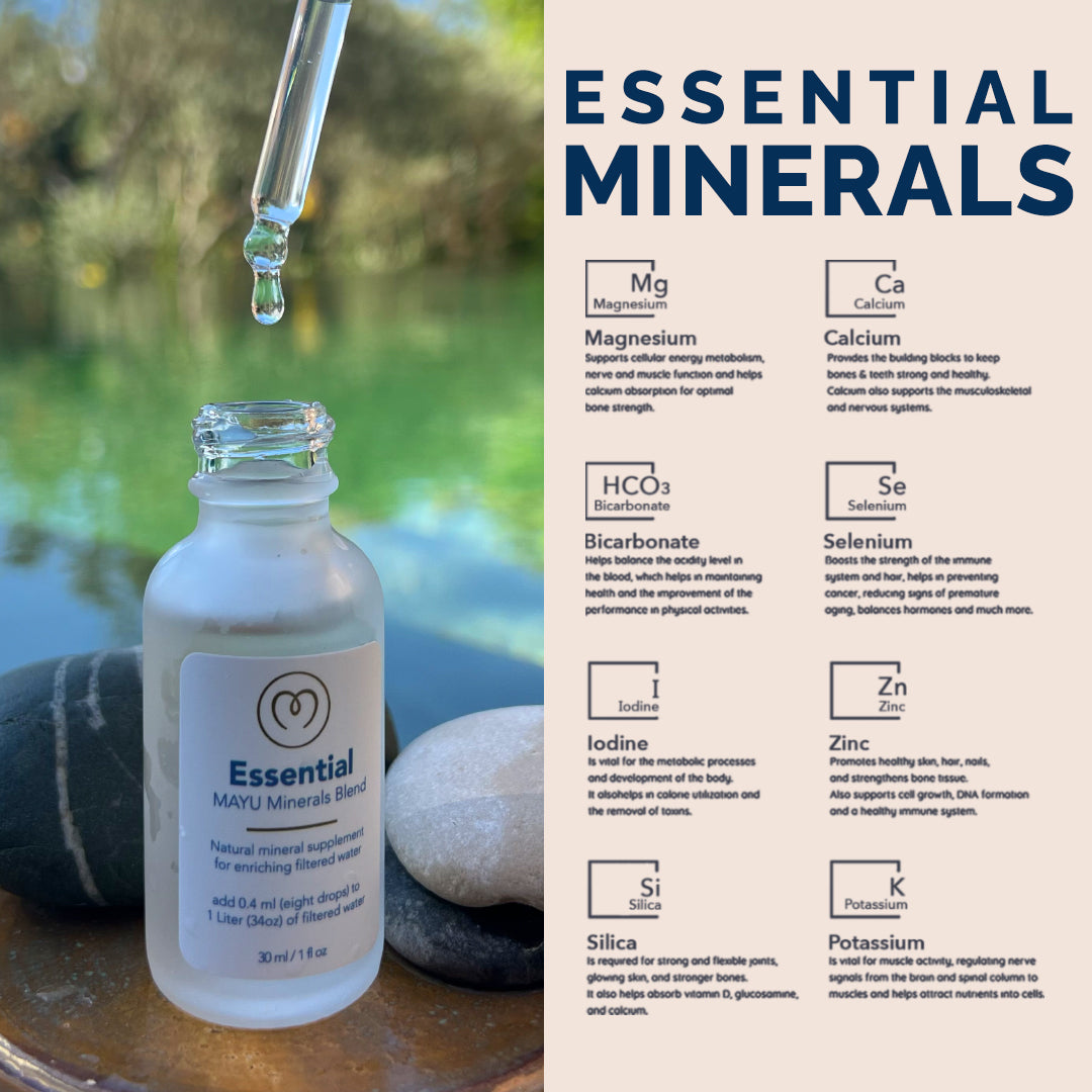 Mayu Essential Minerals