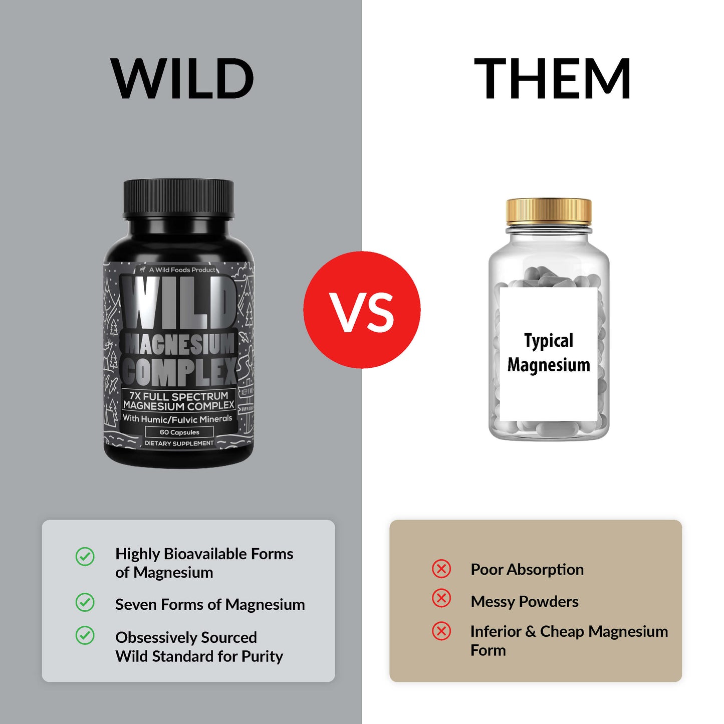 Wild Magnesium Complex by Wild Foods